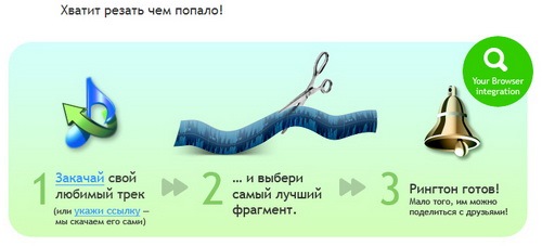Рінгтон 1