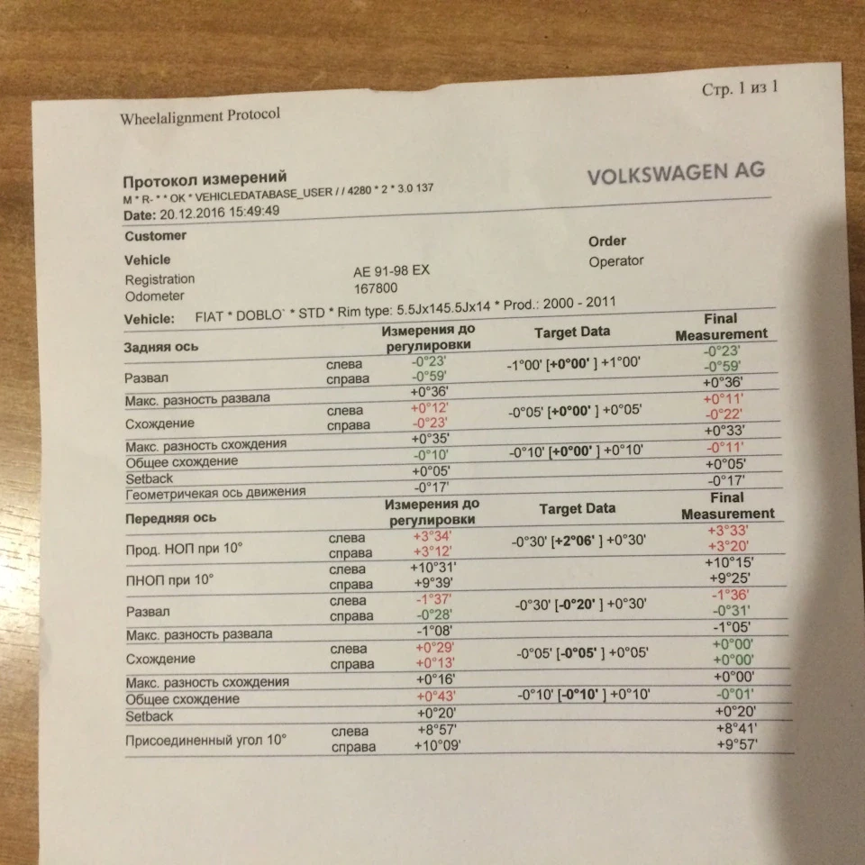 заміна сайлентблоків переднього важеля 2 частина
