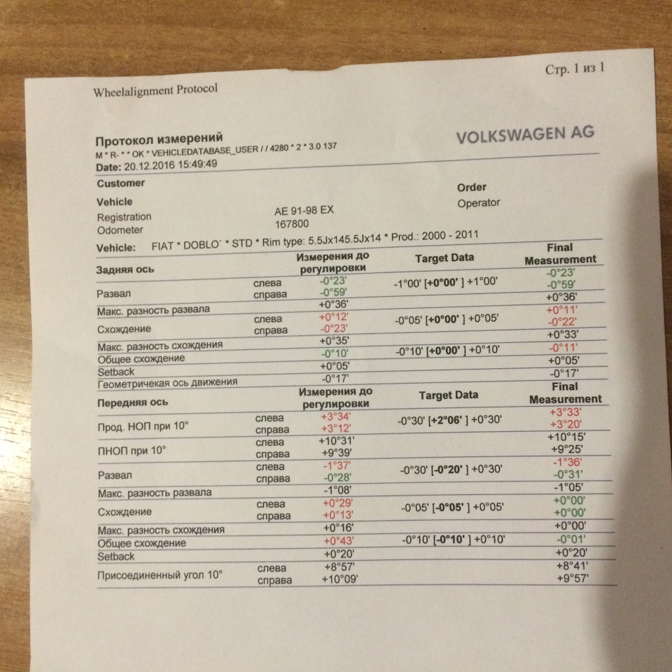 заміна сайлентблоків переднього важеля 2 частина 1