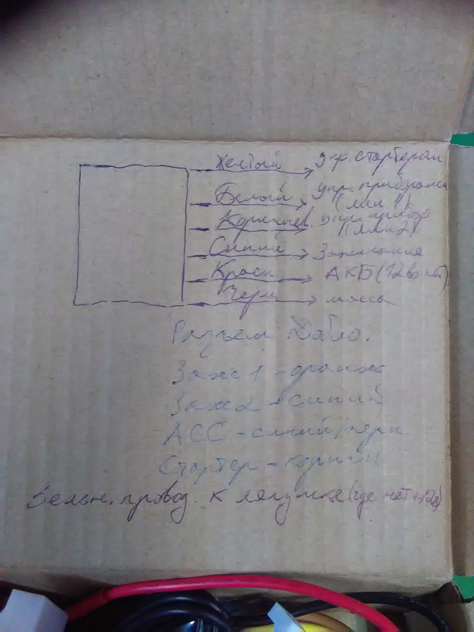 Встановлення кнопки старт-стоп замість замку запалювання 3