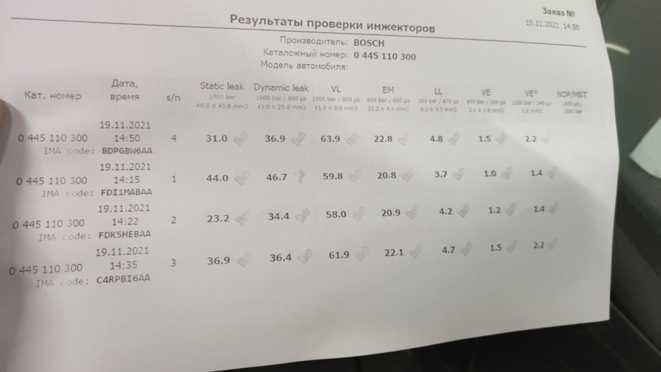 діагностика форсунок 2