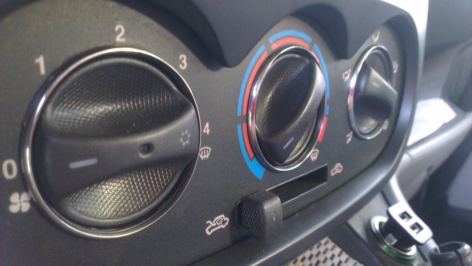 Кільця на піч. 3