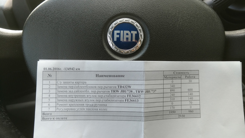 Асфальтні розхідники (: 1