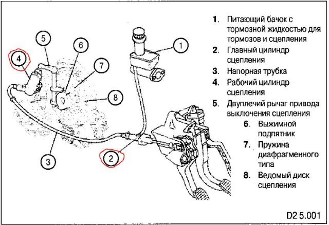 Педаль педальна, або ПОВЕЛО зчеплення. 2