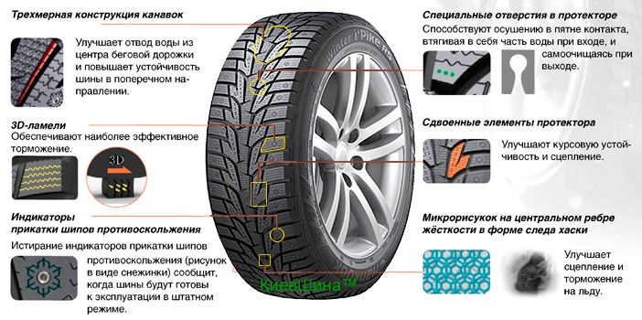 HANKOOK W419 Winter I Pike RS у парі з HANKOOK W409 I*PIKE 1