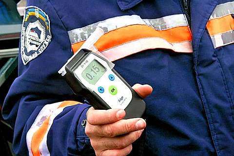 Порядок проведення огляду водія на тверезість 1