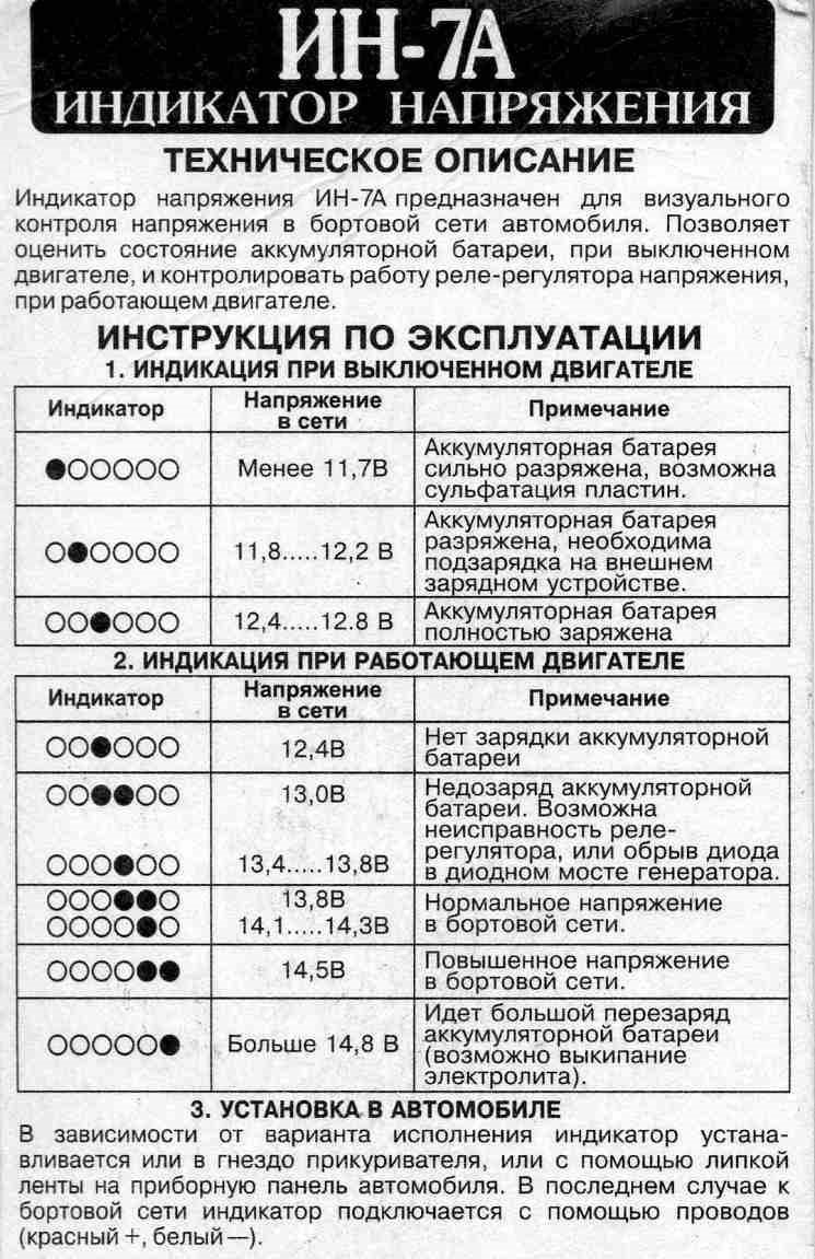 ПРИКУПИВ+Індикатор напруги ТЕК (ІН-7А) у прикурювач 2