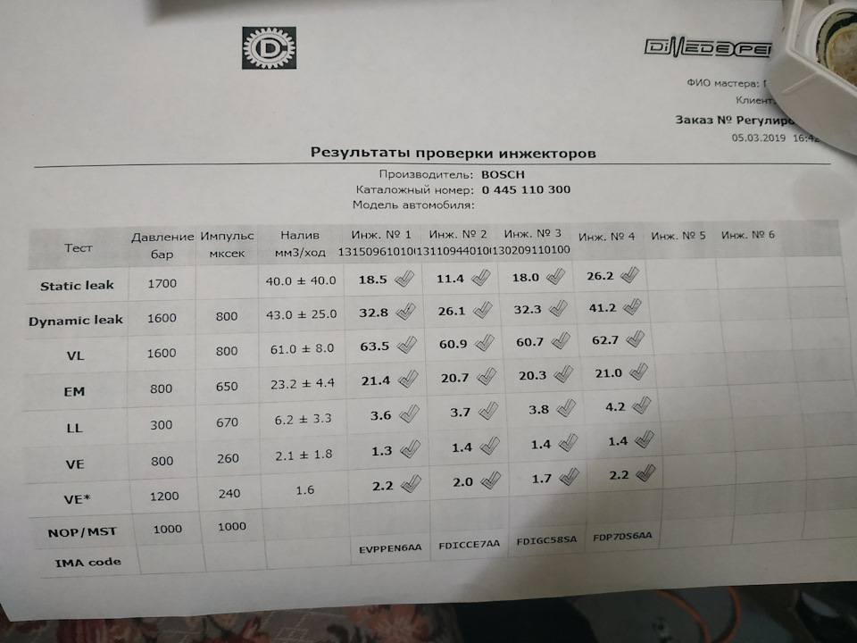 ТО форсунок 1