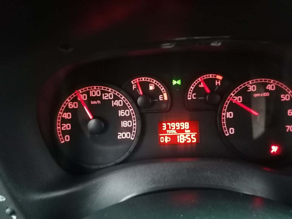виїзд на дальнячок, гарні циферки та замір витрати 2