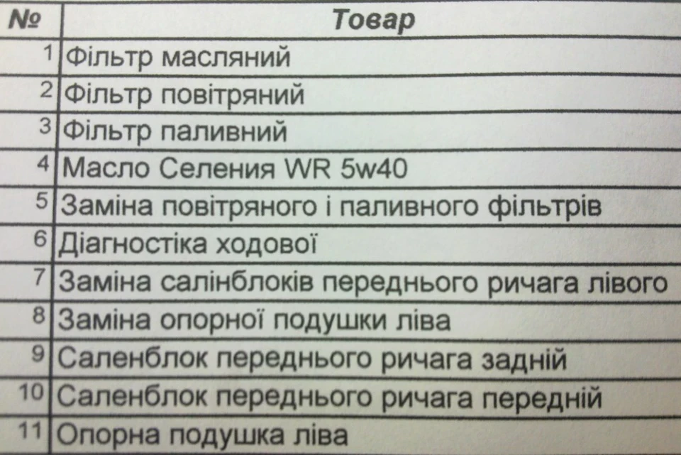 Планове ТО 45000