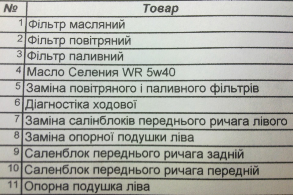 Планове ТО 45000 1