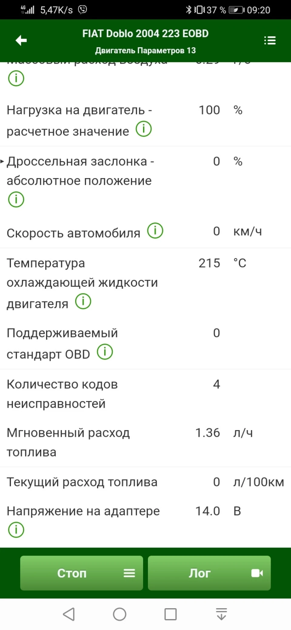 Як так! У кого є порада.