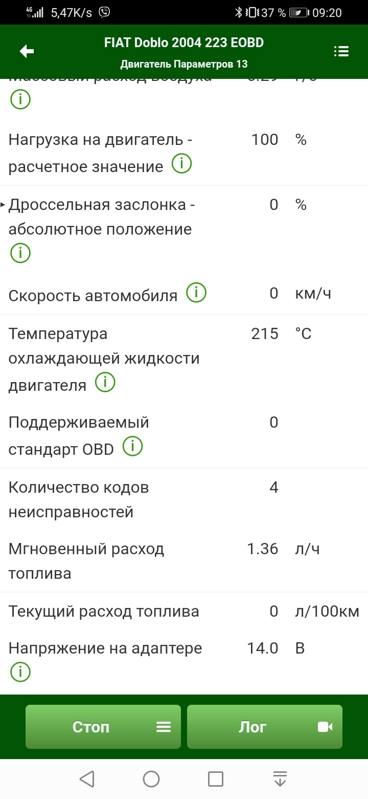Як так! У кого є порада. 1