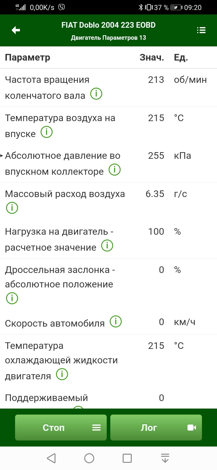 Як так! У кого є порада. 2