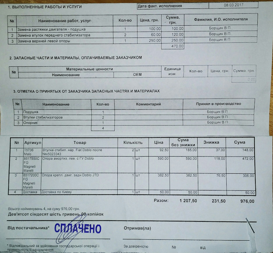 Обслуговування підвіски 1