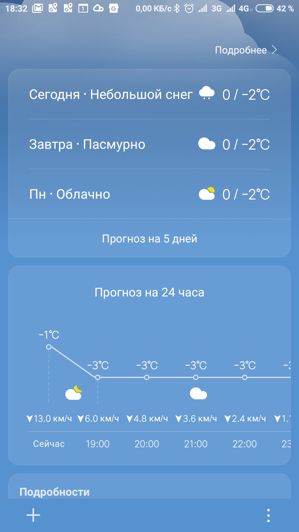Знову термостат? 2