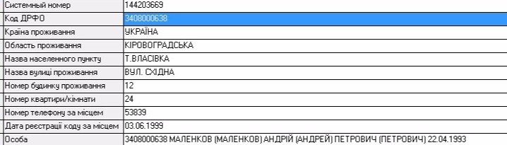 Сигналізація+ЦЗ 1