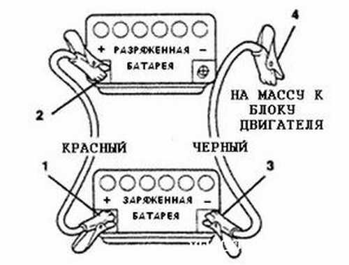 Як правильно прикурити автомобіль від акумулятора Fiat Doblo & Chevrolet Lacetti 3