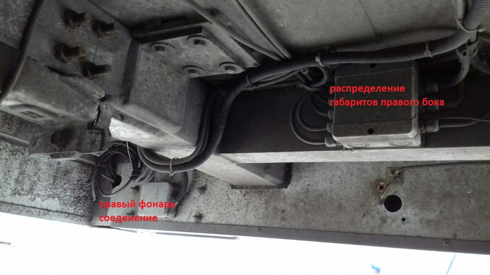 проводка та габарити будки 4