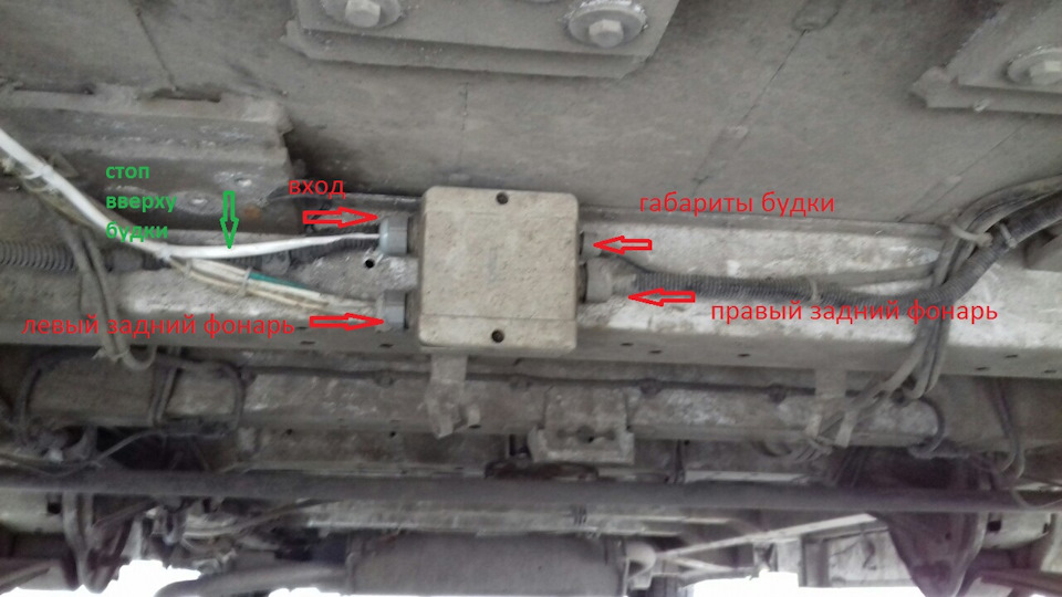 проводка та габарити будки 3