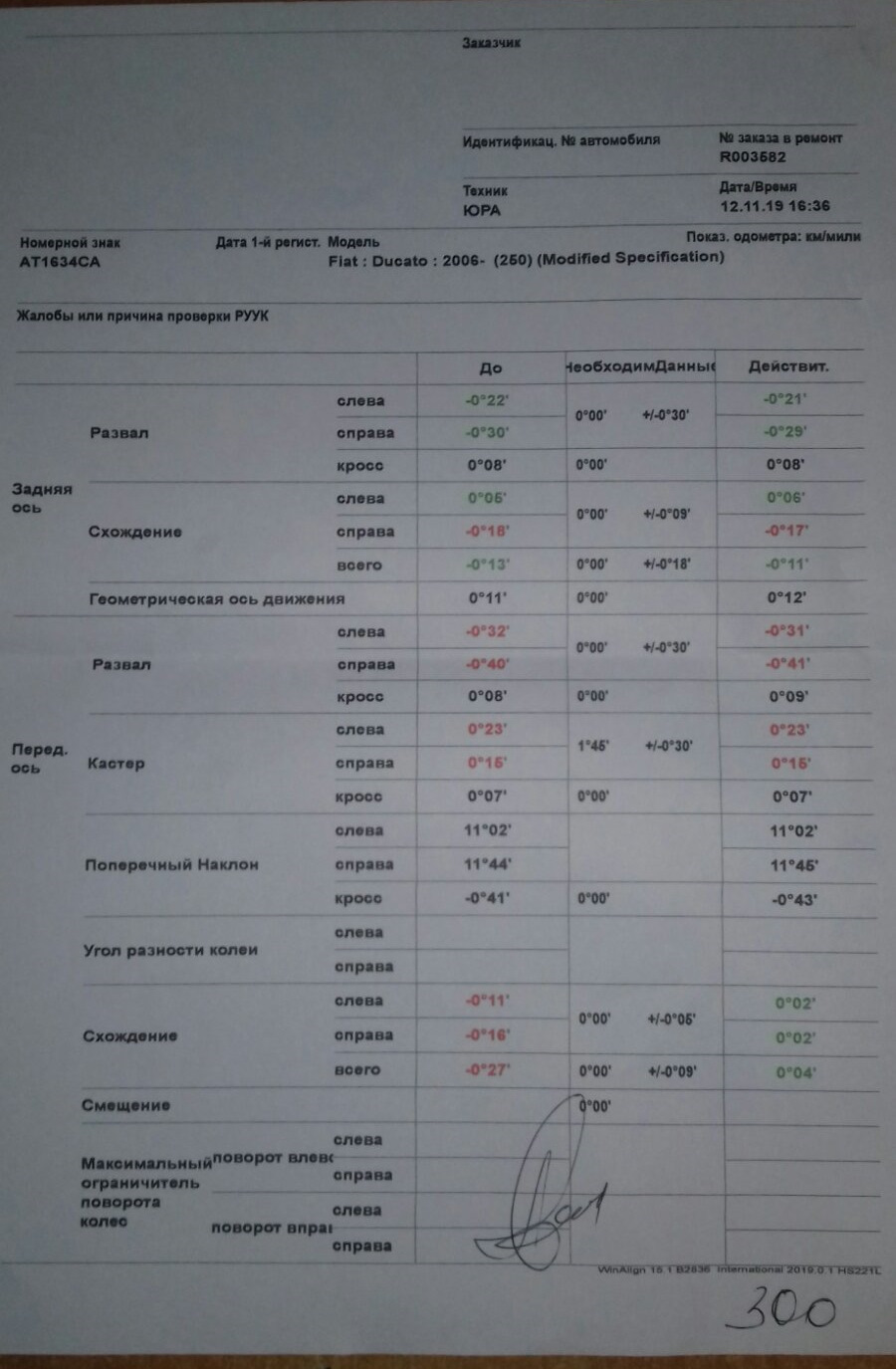 сходження 1