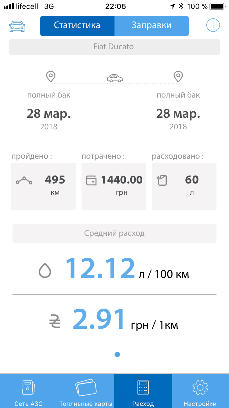 Витрата палива 1