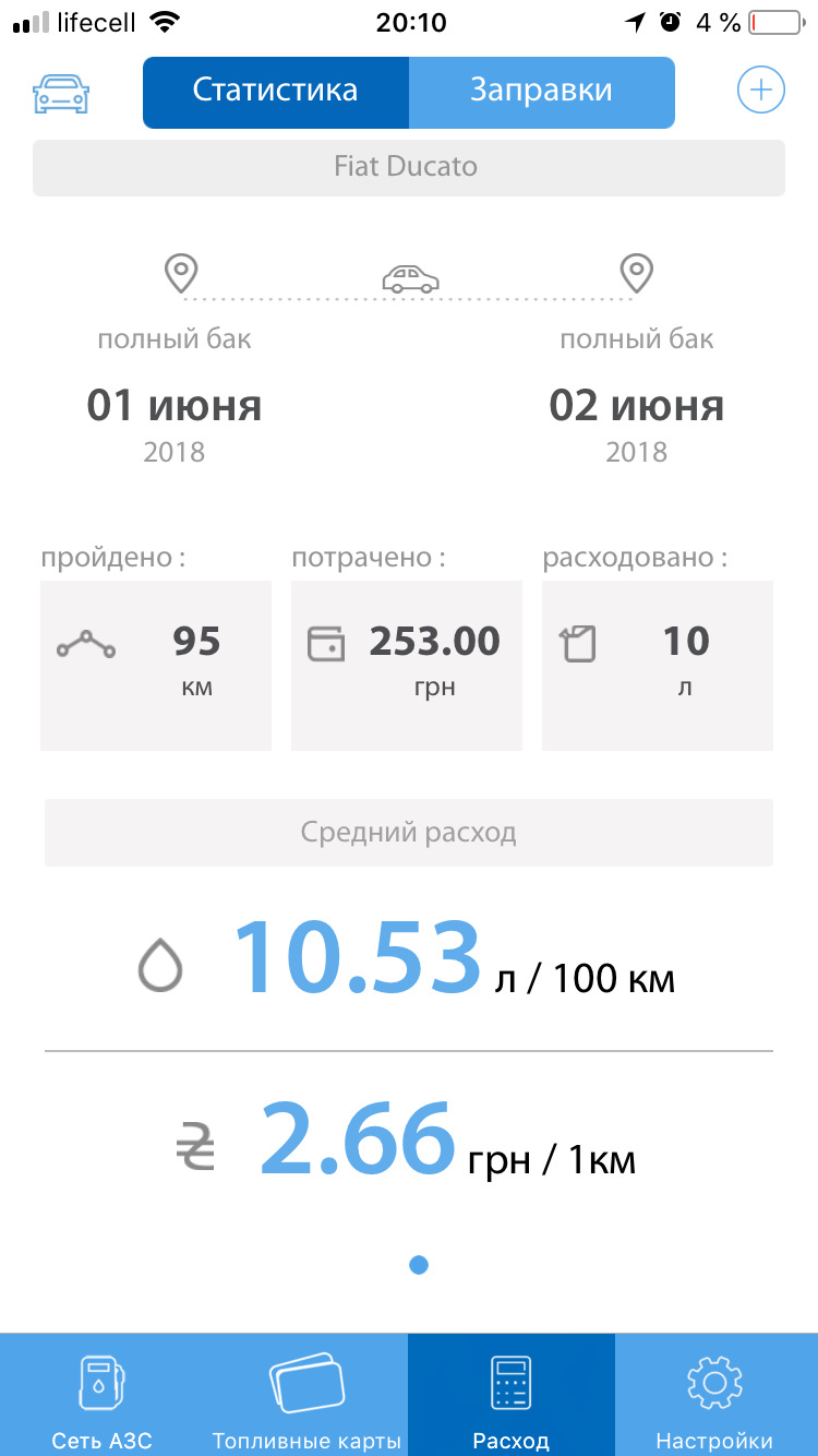 Витрата палива 3