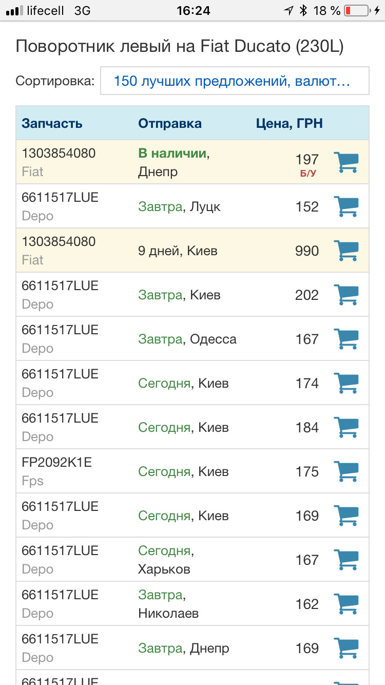 Заміна поворотників 2