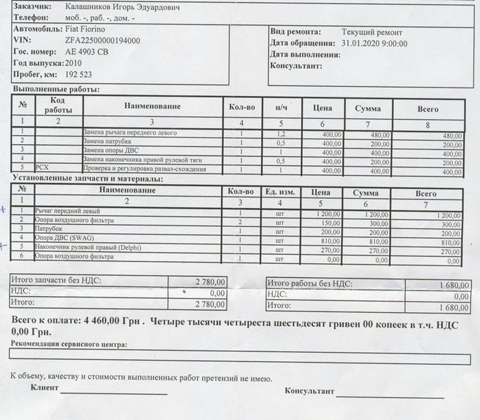 ... жадібність - зазвичай за таке б'ють. 1