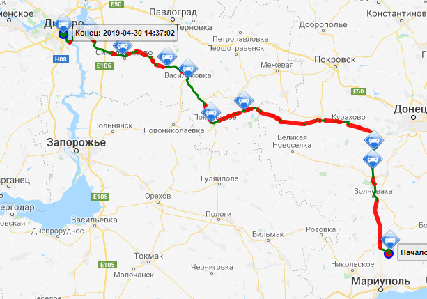 Туди-назад ..., навігатор. 2