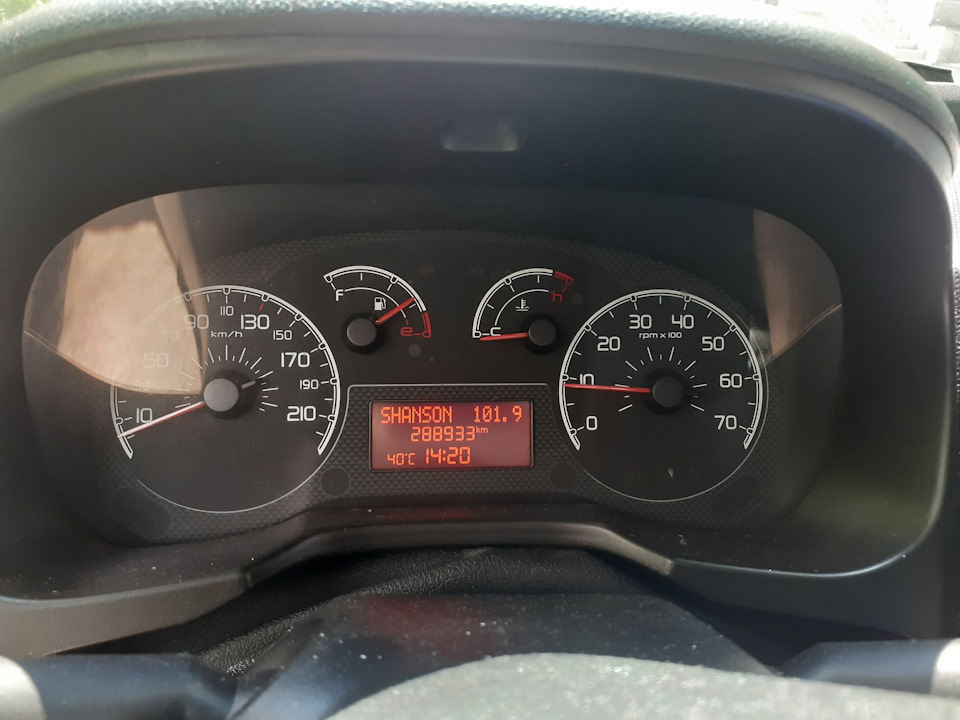 Мийка + віск Sonax 1