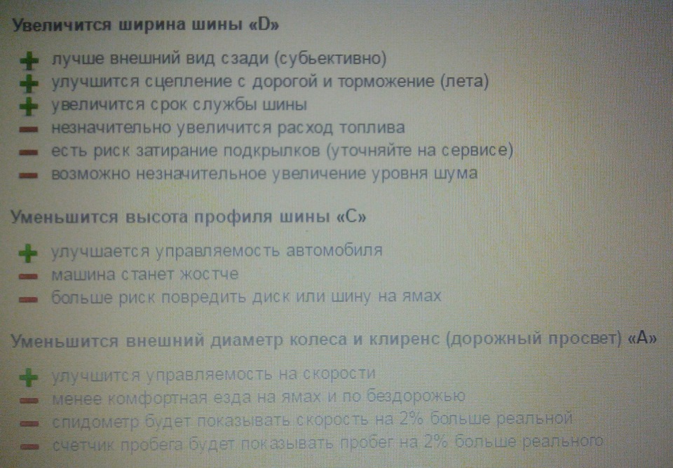 витрата солярі високий 3