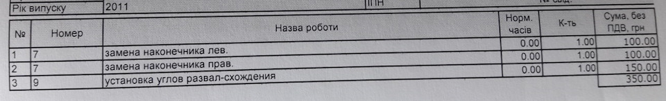 Робот - привіт 5