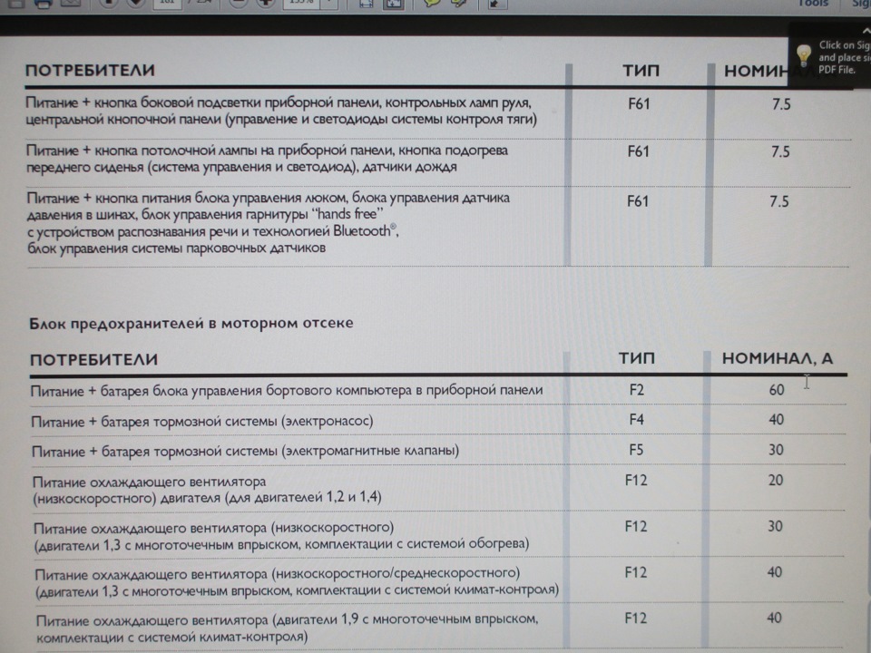 Тільки табличок по експлоталії Fiat Grand Punto 4