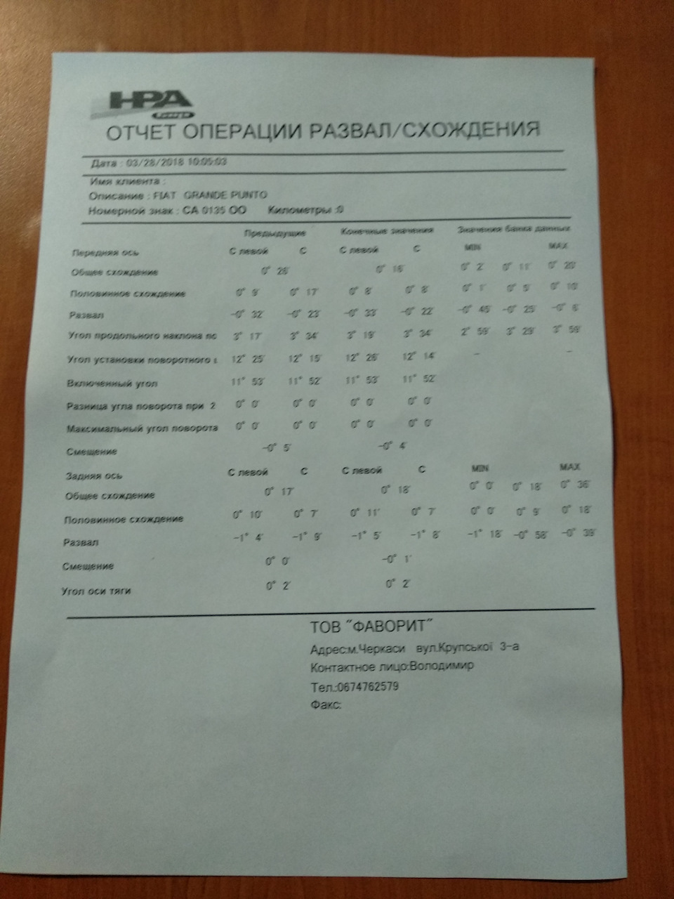 Сходження - Done! 1