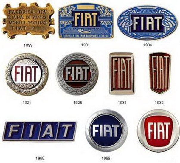 FIAT та еволюція його логотипу 1