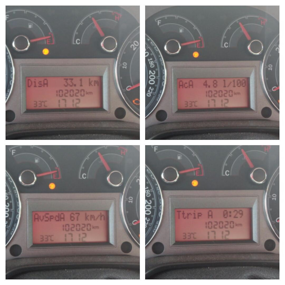 Still economic trip to Дача 3