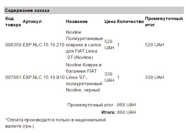 Килимки автомобільні в салон і багажник 3