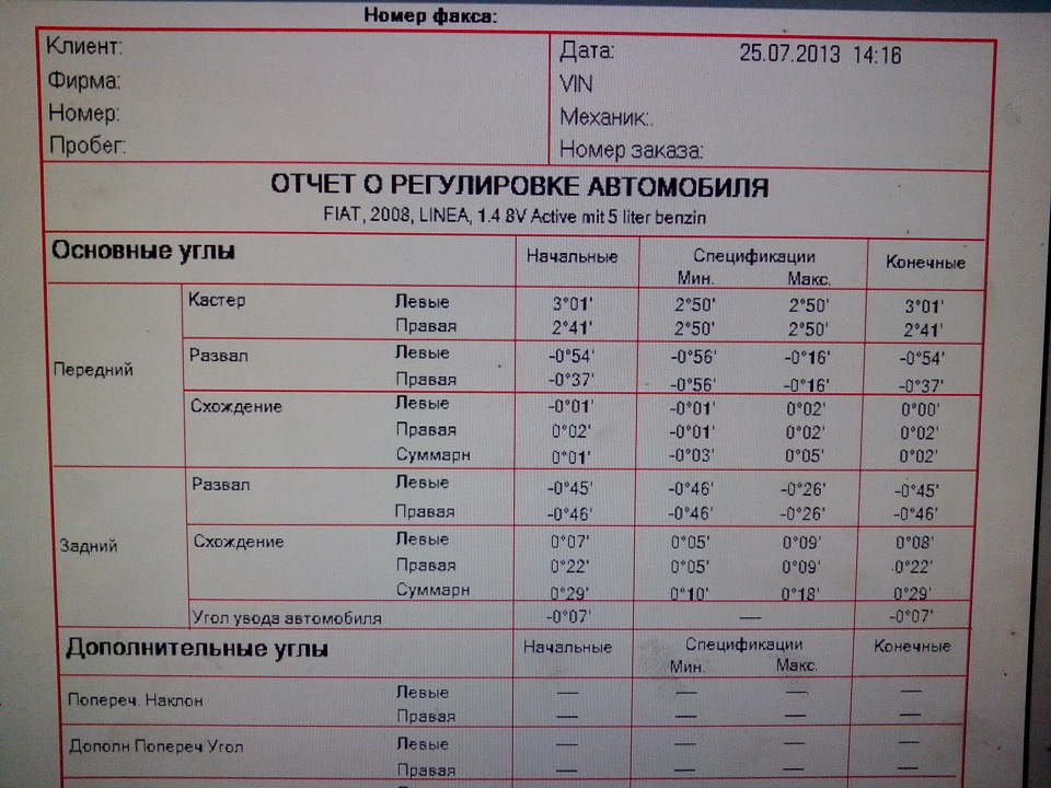 ТО 30 або як Алекс Авто клали на клієнтів 4