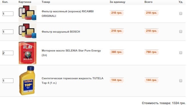 ТО 45000 у Києві. Порадьте хороше СТО 1