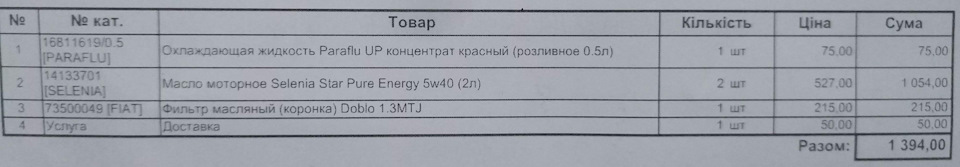 Заміна мастила 3