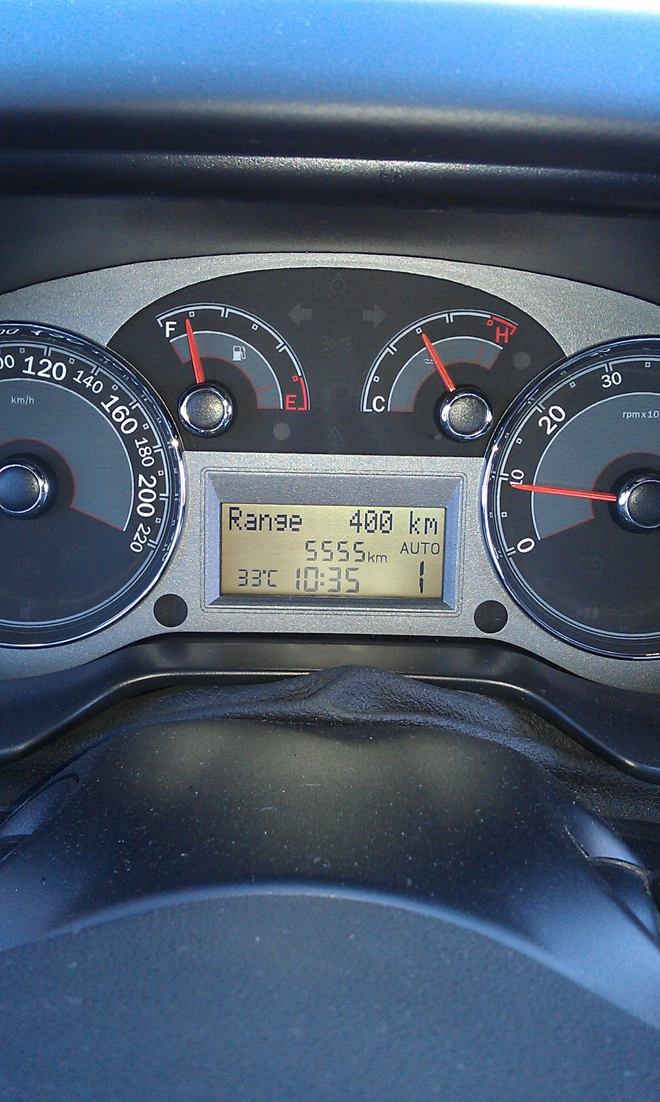 5500 км позаду ... 1
