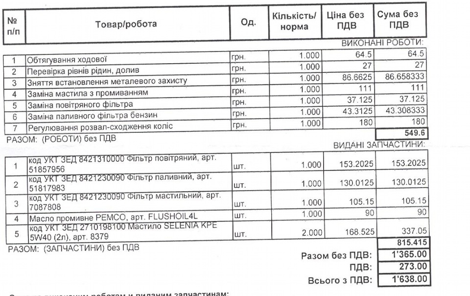 ТО-1 Італавто на Туполєва, Київ 2