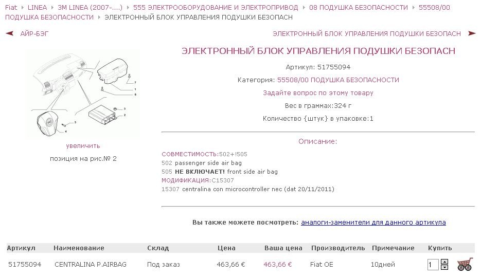Гарантія ФІАТ в Україні таки працює! ;) 2