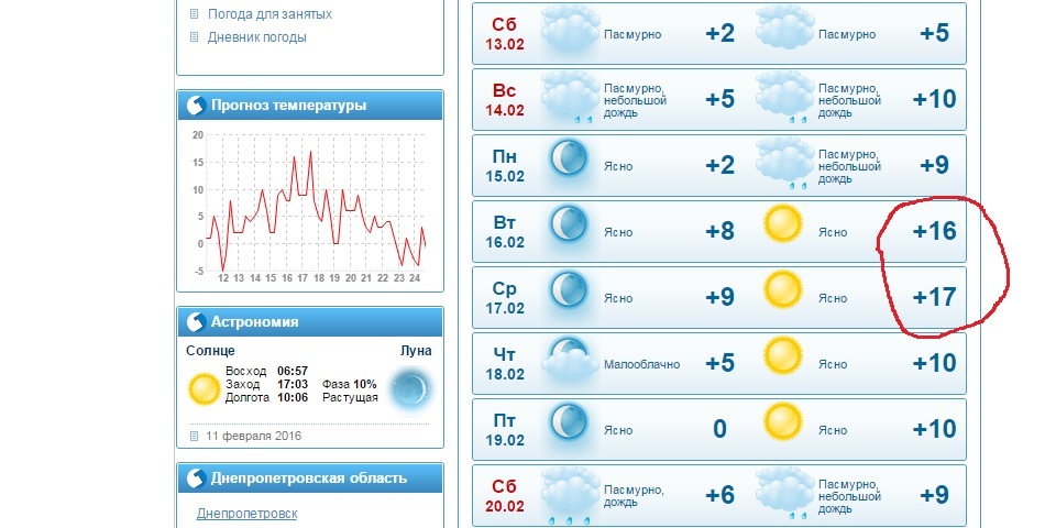 Змінюємо зимову гуму на… зимову! :) 1