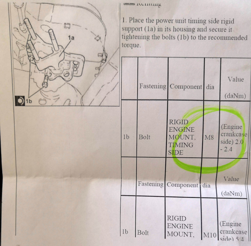 Найбільше. ТО. 4