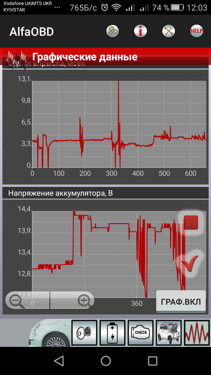 ГБЦ(прокладка, сальники) та позапланове ТО 5