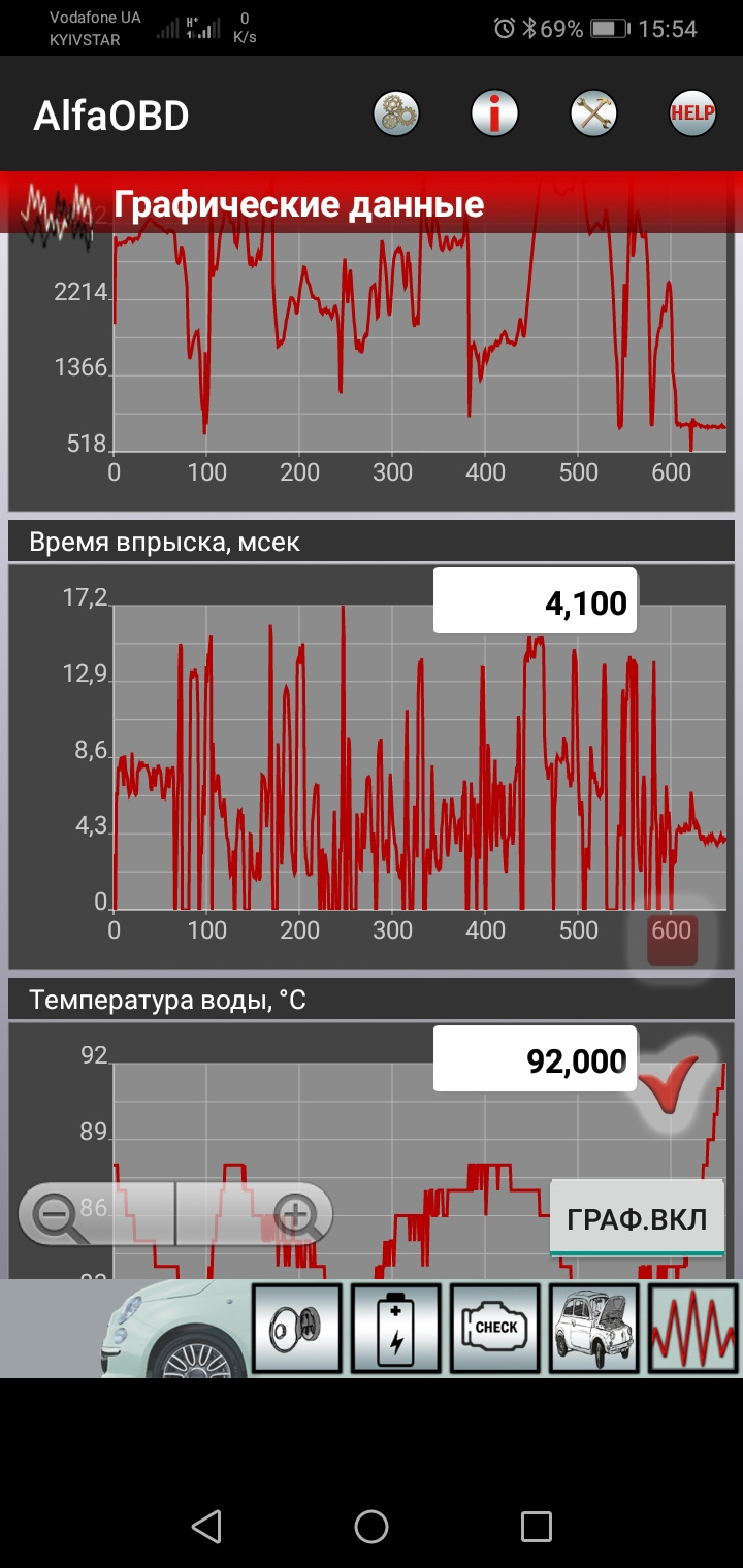 Новий(б\у) Е** IAW 49f b6 і перший запуск 5