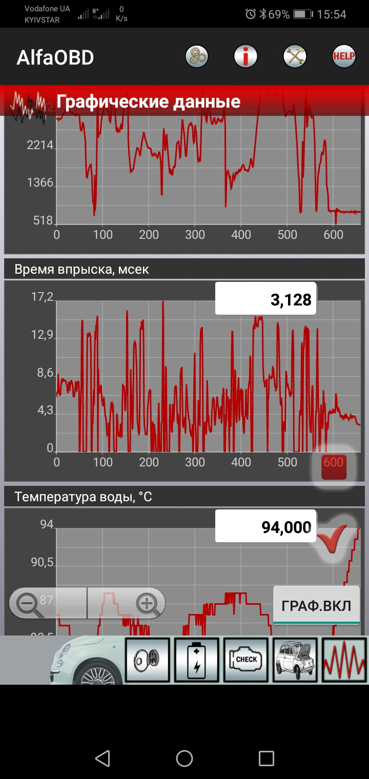 Новий(б\у) Е** IAW 49f b6 і перший запуск 4