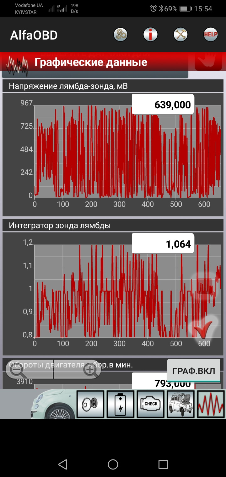 Новий(б\у) Е** IAW 49f b6 і перший запуск 3